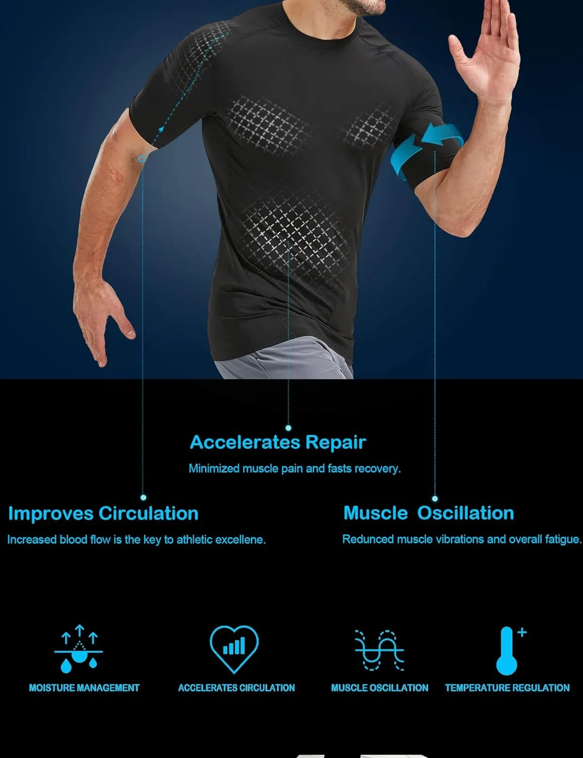 5 Pack Mens Compression Shirts Short Sleeve Cool Dry Sports Athletic Workout Base Layer Undershirt T-Shirt Tops