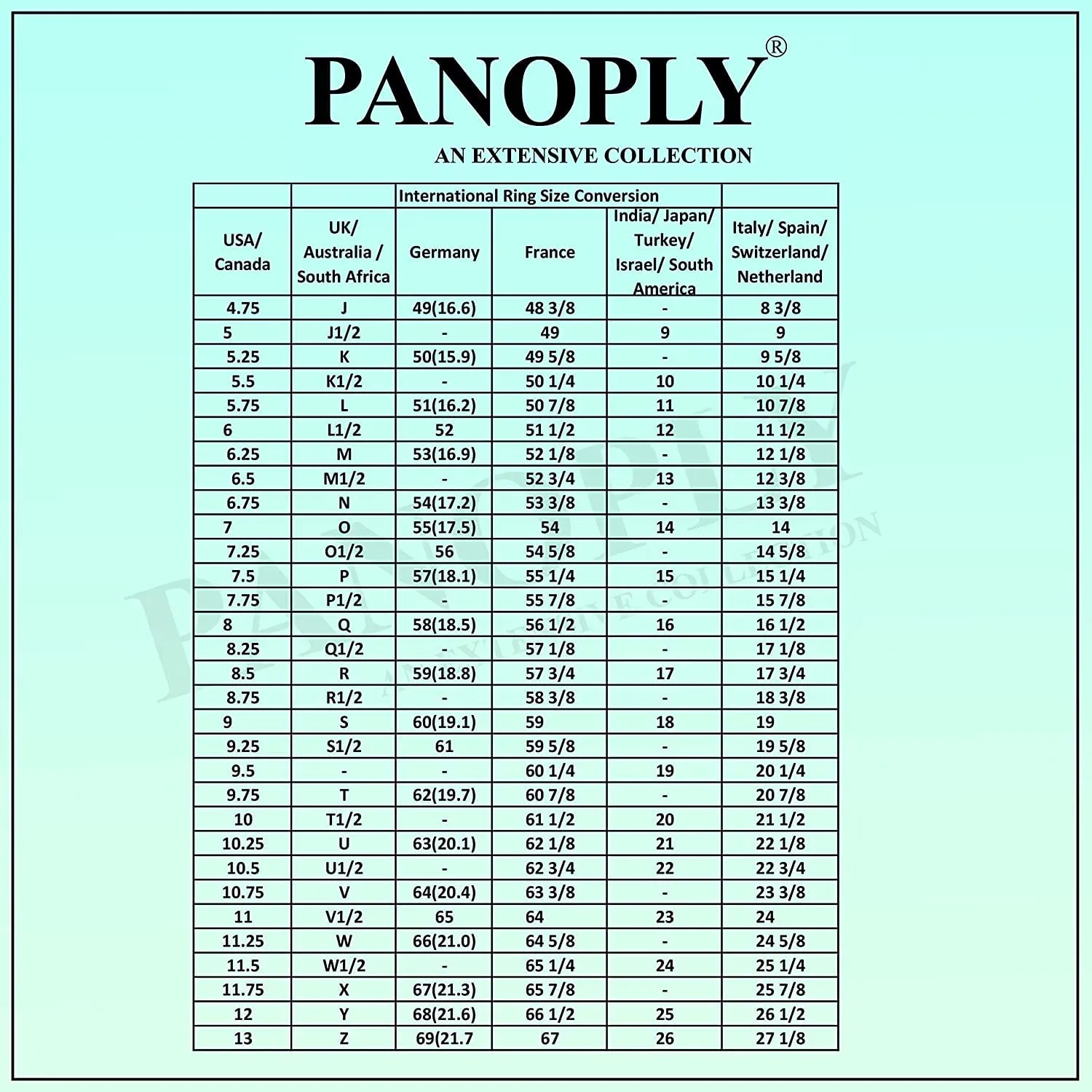 PANOPLY 925 Sterling silve Rings, Curved Ring, Jewelry Polished Wishbone Two Tone Eternity Band V Shape Stacking Engagement Ring for Women (12, Rose Gold)