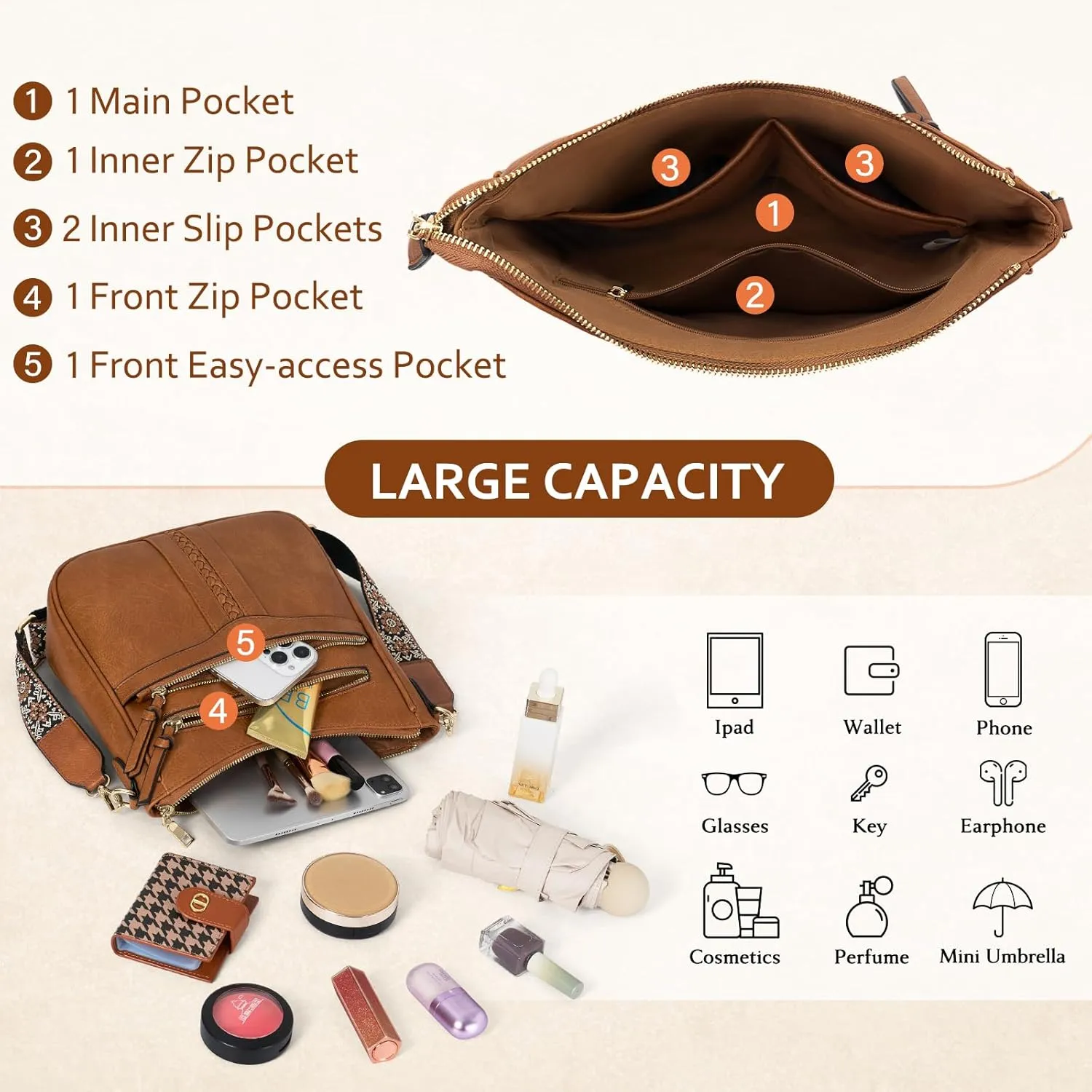 RAINSMORE Crossbody Bags for Women, Trendy Crossbody Purses Soft Leather Shoulder Handbags Lightweight Travel Purse